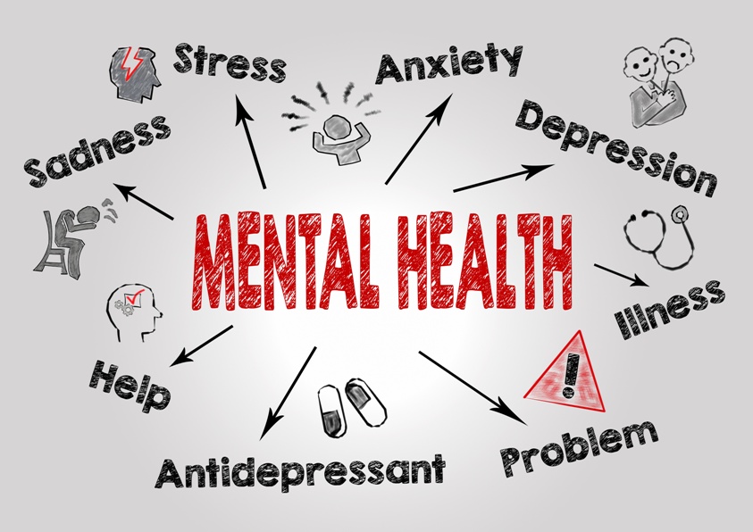 mental health consultations in orangeville